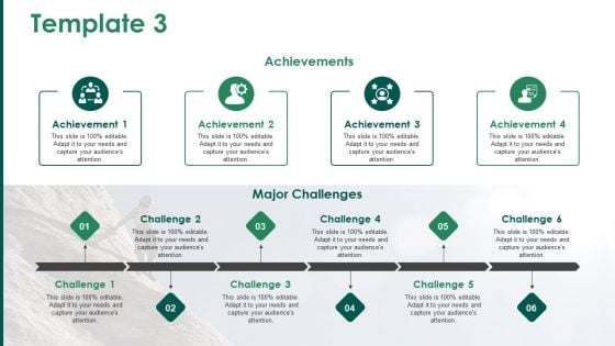 Achievements Ppt PowerPoint Presentation Model Guide