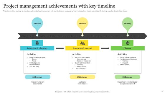 Achievements Timeline Ppt PowerPoint Presentation Complete Deck With Slides Slide13