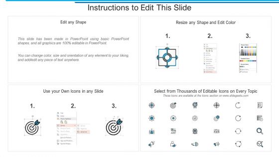 Achieving Business Authority In Sustainable And Reliable Power Sector Case Competition Icons Slide Pictures PDF