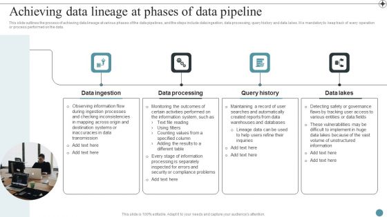 Achieving Data Lineage At Phases Of Data Pipeline Deploying Data Lineage IT Clipart PDF