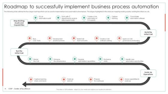 Achieving Operational Efficiency Roadmap To Successfully Implement Business Process Automation Mockup PDF Achieving Operational Efficiency Roadmap To Successfully Implement Business Process Automation Mockup PDF
