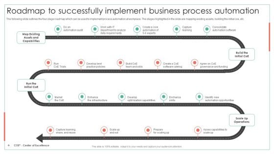 Achieving Operational Efficiency Roadmap To Successfully Implement Business Process Automation Mockup PDF