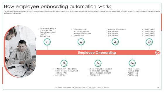 Achieving Operational Efficiency Using Digital Transformation Tools Ppt PowerPoint Presentation Complete Deck With Slides Slide11