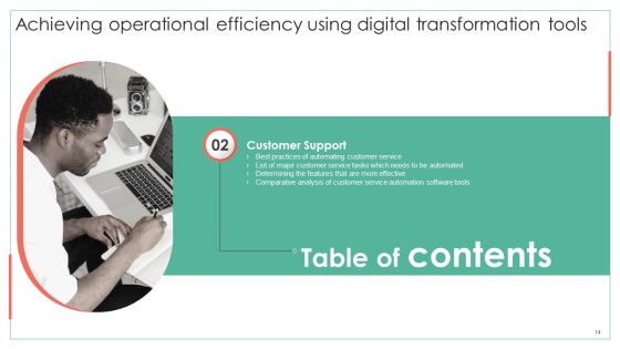 Achieving Operational Efficiency Using Digital Transformation Tools Ppt PowerPoint Presentation Complete Deck With Slides Slide14