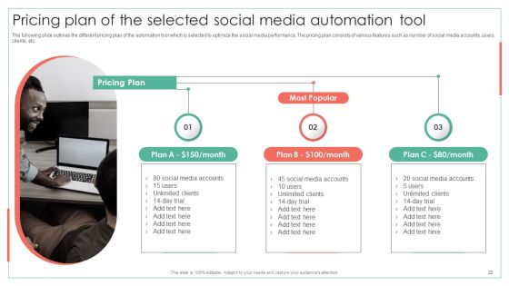 Achieving Operational Efficiency Using Digital Transformation Tools Ppt PowerPoint Presentation Complete Deck With Slides Slide22