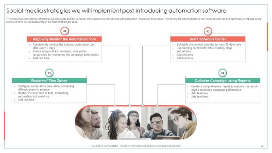 Achieving Operational Efficiency Using Digital Transformation Tools Ppt PowerPoint Presentation Complete Deck With Slides Slide23