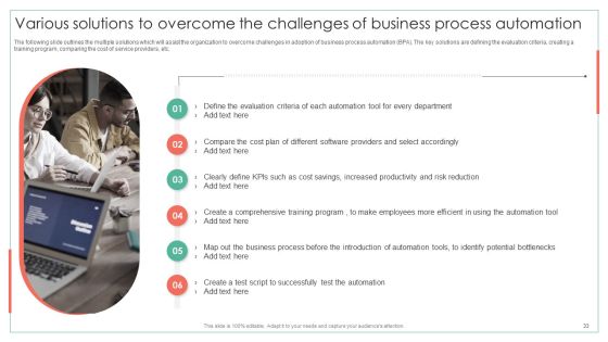 Achieving Operational Efficiency Using Digital Transformation Tools Ppt PowerPoint Presentation Complete Deck With Slides Slide33