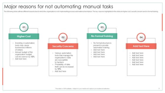 Achieving Operational Efficiency Using Digital Transformation Tools Ppt PowerPoint Presentation Complete Deck With Slides Slide07