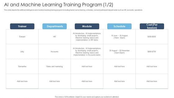 Achieving Proactive From Reactive AI And Machine Learning Training Program Infographics PDF