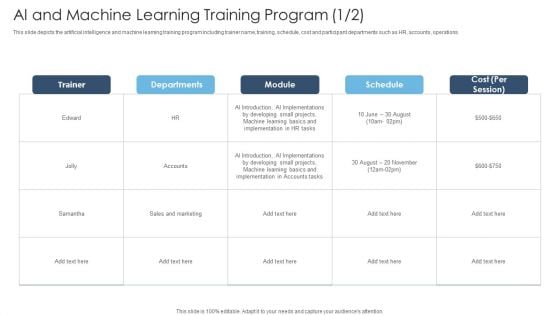 Achieving Proactive From Reactive AI And Machine Learning Training Program Infographics PDF Achieving Proactive From Reactive AI And Machine Learning Training Program Infographics PDF