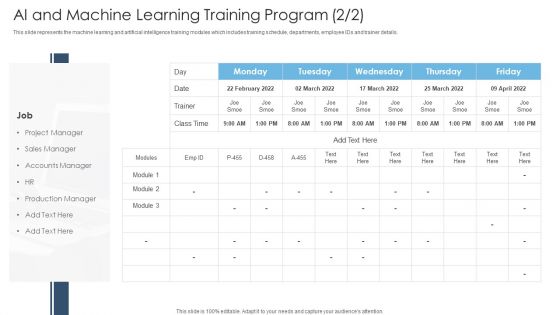 Achieving Proactive From Reactive AI And Machine Learning Training Program Infographics PDF