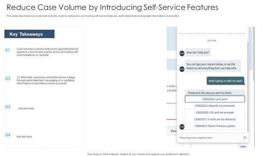 Achieving Proactive From Reactive Reduce Case Volume By Introducing Self Service Features Topics PDF