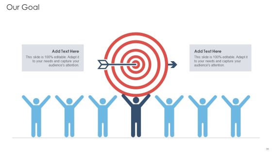 Achieving Proactive From Reactive Support Service Ppt PowerPoint Presentation Complete Deck With Slides Slide55