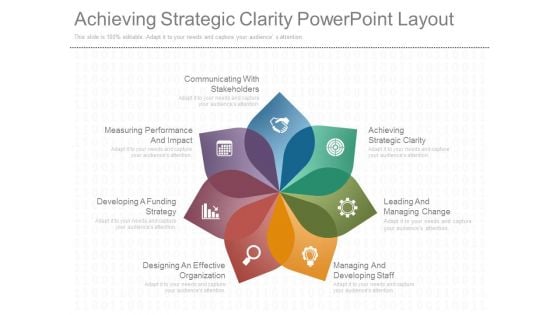 Achieving Strategic Clarity Powerpoint Layout