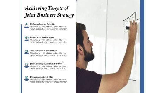 Achieving Targets Of Joint Business Strategy Ppt PowerPoint Presentation Icon Professional PDF