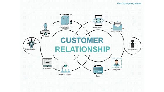 Acquired Customer Relationship Ppt PowerPoint Presentation Complete Deck With Slides