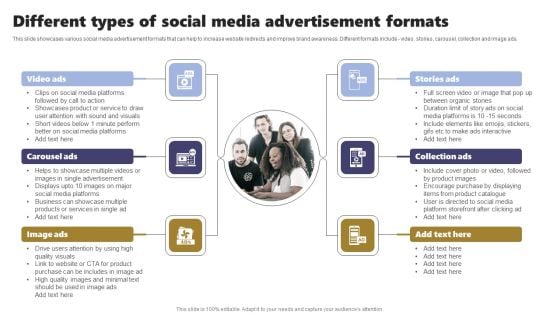 Acquiring Clients Through Search Engine And Native Ads Different Types Of Social Media Advertisement Formats Brochure PDF