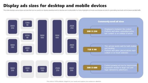 Acquiring Clients Through Search Engine And Native Ads Display Ads Sizes For Desktop And Mobile Devices Introduction PDF