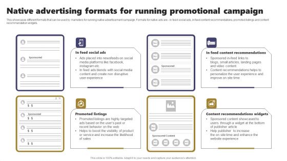 Acquiring Clients Through Search Engine And Native Ads Native Advertising Formats For Running Promotional Diagrams PDF