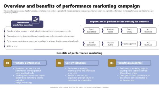 Acquiring Clients Through Search Engine And Native Ads Overview And Benefits Of Performance Marketing Elements PDF