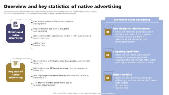 Acquiring Clients Through Search Engine And Native Ads Overview And Key Statistics Of Native Advertising Pictures PDF