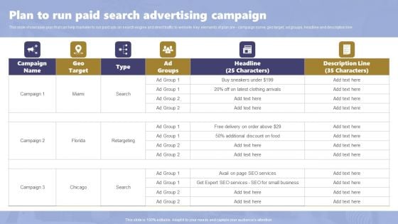 Acquiring Clients Through Search Engine And Native Ads Plan To Run Paid Search Advertising Campaign Infographics PDF