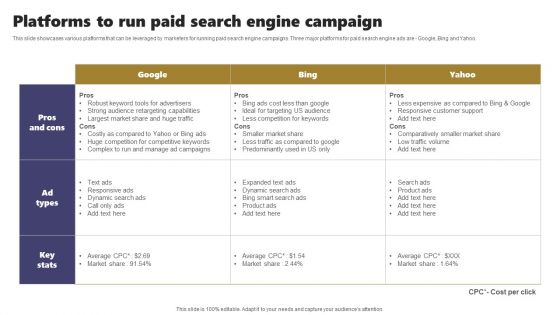 Acquiring Clients Through Search Engine And Native Ads Platforms To Run Paid Search Engine Campaign Elements PDF