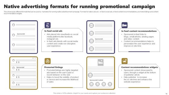 Acquiring Clients Through Search Engine And Native Ads Ppt PowerPoint Presentation Complete Deck With Slides Slide16