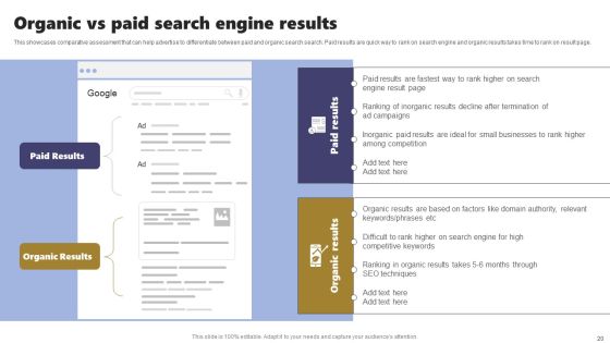 Acquiring Clients Through Search Engine And Native Ads Ppt PowerPoint Presentation Complete Deck With Slides Slide20