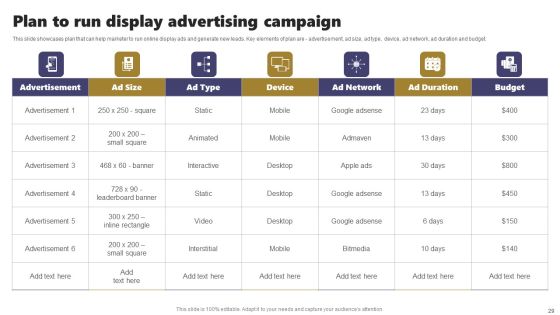 Acquiring Clients Through Search Engine And Native Ads Ppt PowerPoint Presentation Complete Deck With Slides Slide29