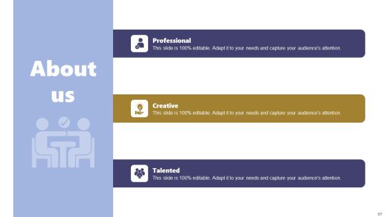 Acquiring Clients Through Search Engine And Native Ads Ppt PowerPoint Presentation Complete Deck With Slides Slide67