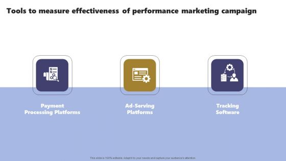 Acquiring Clients Through Search Engine And Native Ads Tools To Measure Effectiveness Performance Marketing Background PDF Acquiring Clients Through Search Engine And Native Ads Tools To Measure Effectiveness Performance Marketing Background PDF