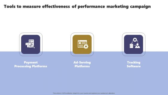 Acquiring Clients Through Search Engine And Native Ads Tools To Measure Effectiveness Performance Marketing Background PDF