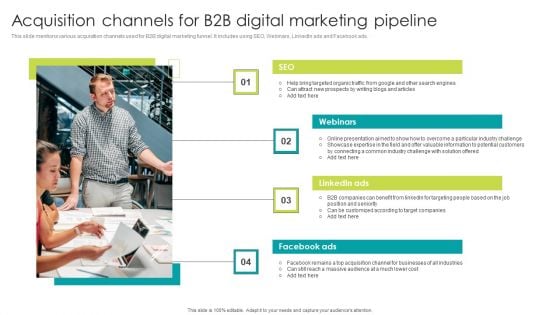 Acquisition Channels For B2B Digital Marketing Pipeline Brochure PDF