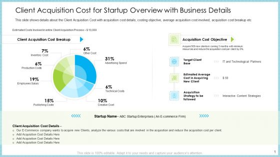 Acquisition Cost For Startup Overview With Business Details Background PDF