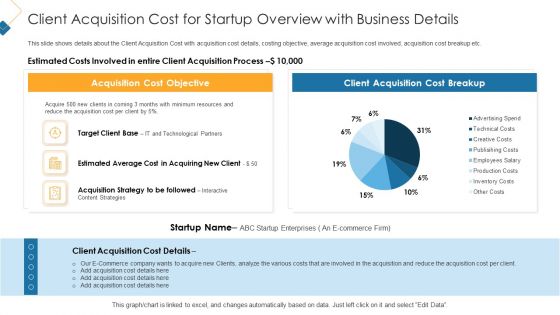 Acquisition Cost For Startup Overview With Business Details Structure PDF