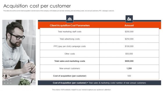Acquisition Cost Per Customer Client Acquisition Techniques To Boost Sales Formats PDF Acquisition Cost Per Customer Client Acquisition Techniques To Boost Sales Formats PDF