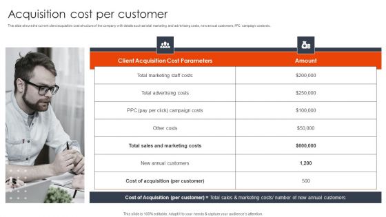 Acquisition Cost Per Customer Client Acquisition Techniques To Boost Sales Formats PDF