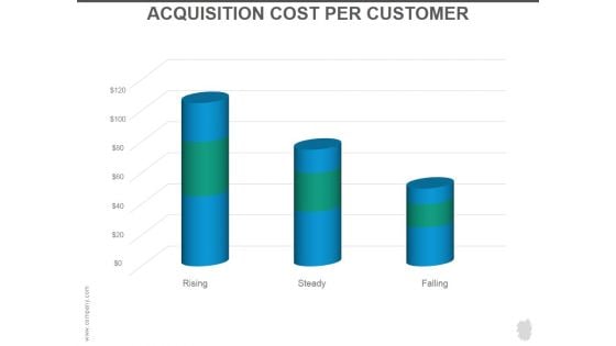 Acquisition Cost Per Customer Ppt PowerPoint Presentation Backgrounds