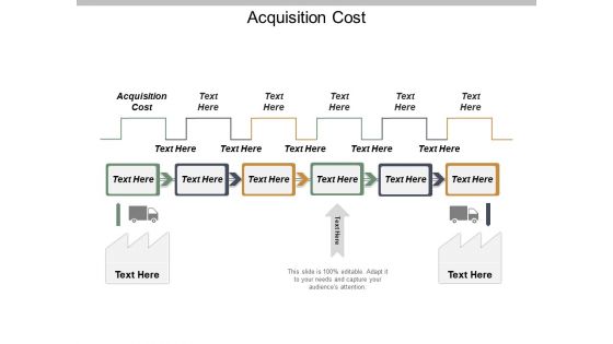 Acquisition Cost Ppt PowerPoint Presentation Model Demonstration Cpb