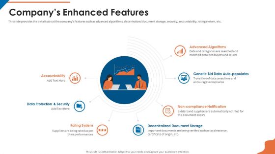 Acquisition Firm Business Outline Companys Enhanced Features Diagrams PDF