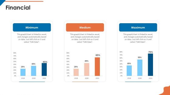 Acquisition Firm Business Outline Financial Portrait PDF