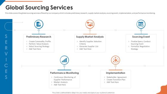 Acquisition Firm Business Outline Global Sourcing Services Sample PDF