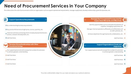 Acquisition Firm Business Outline Need Of Procurement Services In Your Company Themes PDF Acquisition Firm Business Outline Need Of Procurement Services In Your Company Themes PDF