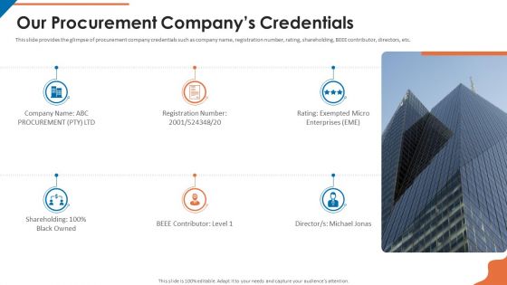 Acquisition Firm Business Outline Our Procurement Companys Credentials Inspiration PDF