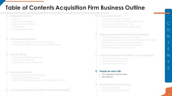 Acquisition Firm Business Outline Ppt PowerPoint Presentation Complete With Slides