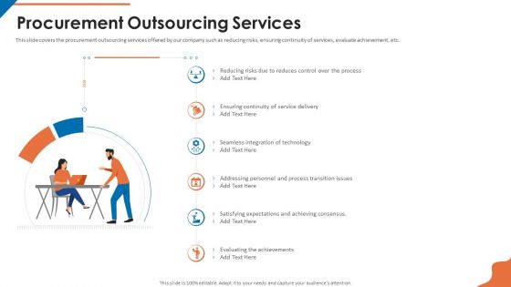 Acquisition Firm Business Outline Procurement Outsourcing Services Introduction PDF Acquisition Firm Business Outline Procurement Outsourcing Services Introduction PDF