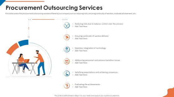 Acquisition Firm Business Outline Procurement Outsourcing Services Introduction PDF