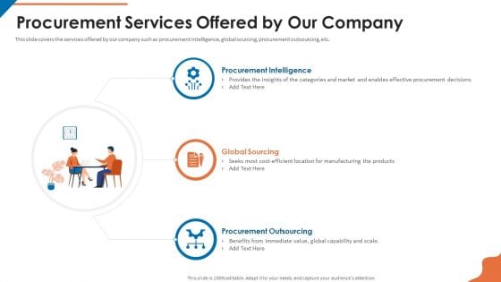 Acquisition Firm Business Outline Procurement Services Offered By Our Company Introduction PDF Acquisition Firm Business Outline Procurement Services Offered By Our Company Introduction PDF