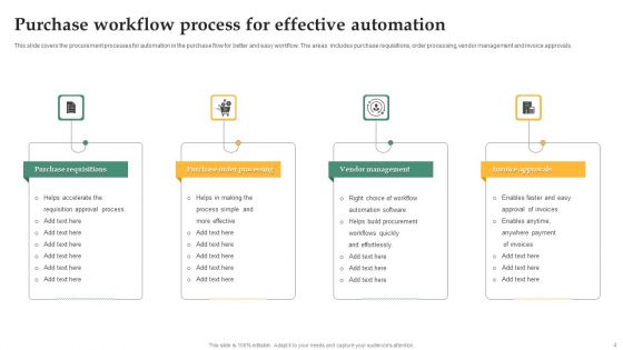 Acquisition Flow Ppt PowerPoint Presentation Complete Deck With Slides